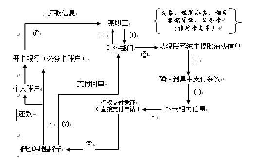 点击将在新窗口查看全图